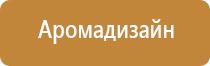 автоматический освежитель воздуха для машины