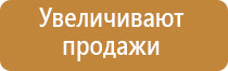 аромамаркетинг ароматы